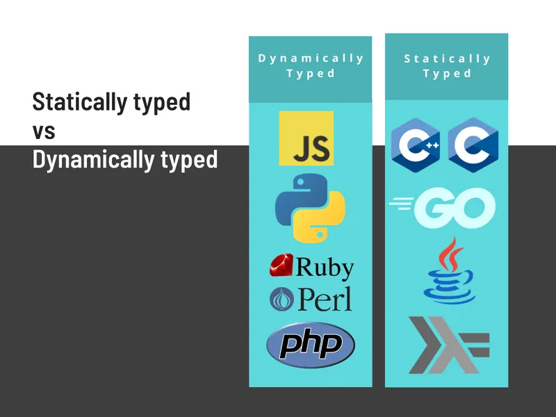 dynamic vs statically typed languages golang