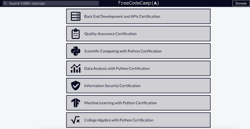 freecodecamp