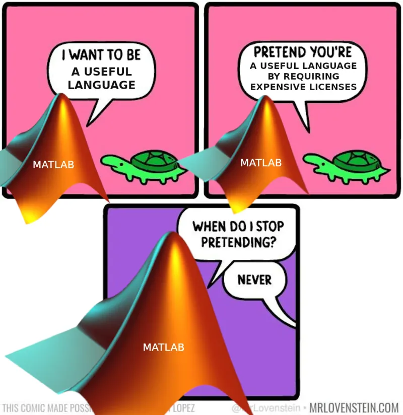 reddit matlab meme