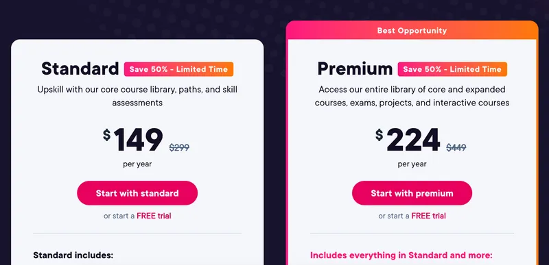 pluralsight pricing